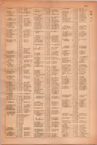 昭和28年7月1日現在大阪市人名別電話番号簿 0277ページのサムネイル
