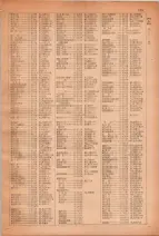 昭和28年7月1日現在大阪市人名別電話番号簿 0279ページのサムネイル