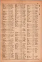 昭和28年7月1日現在大阪市人名別電話番号簿 0281ページのサムネイル