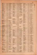 昭和28年7月1日現在大阪市人名別電話番号簿 0285ページのサムネイル