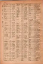 昭和28年7月1日現在大阪市人名別電話番号簿 0286ページのサムネイル