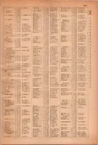 昭和28年7月1日現在大阪市人名別電話番号簿 0289ページのサムネイル