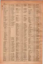 昭和28年7月1日現在大阪市人名別電話番号簿 0292ページのサムネイル