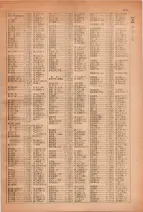 昭和28年7月1日現在大阪市人名別電話番号簿 0295ページのサムネイル