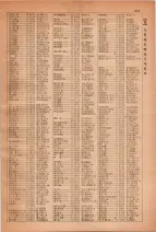 昭和28年7月1日現在大阪市人名別電話番号簿 0297ページのサムネイル