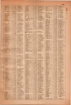 昭和28年7月1日現在大阪市人名別電話番号簿 0299ページのサムネイル