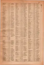 昭和28年7月1日現在大阪市人名別電話番号簿 0301ページのサムネイル