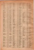昭和28年7月1日現在大阪市人名別電話番号簿 0302ページのサムネイル