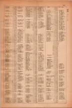 昭和28年7月1日現在大阪市人名別電話番号簿 0307ページのサムネイル