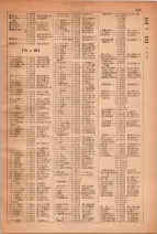 昭和28年7月1日現在大阪市人名別電話番号簿 0309ページのサムネイル