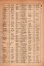昭和28年7月1日現在大阪市人名別電話番号簿 0311ページのサムネイル