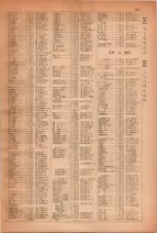 昭和28年7月1日現在大阪市人名別電話番号簿 0319ページのサムネイル
