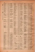 昭和28年7月1日現在大阪市人名別電話番号簿 0322ページのサムネイル