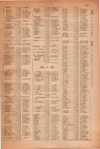 昭和28年7月1日現在大阪市人名別電話番号簿 0323ページのサムネイル