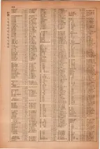 昭和28年7月1日現在大阪市人名別電話番号簿 0324ページのサムネイル