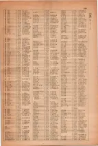 昭和28年7月1日現在大阪市人名別電話番号簿 0325ページのサムネイル