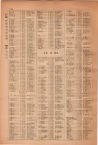 昭和28年7月1日現在大阪市人名別電話番号簿 0328ページのサムネイル