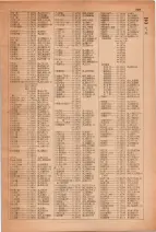 昭和28年7月1日現在大阪市人名別電話番号簿 0329ページのサムネイル