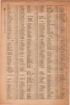 昭和28年7月1日現在大阪市人名別電話番号簿 0330ページのサムネイル