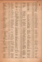 昭和28年7月1日現在大阪市人名別電話番号簿 0331ページのサムネイル
