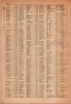 昭和28年7月1日現在大阪市人名別電話番号簿 0332ページのサムネイル