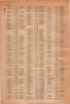 昭和28年7月1日現在大阪市人名別電話番号簿 0336ページのサムネイル