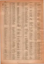 昭和28年7月1日現在大阪市人名別電話番号簿 0338ページのサムネイル