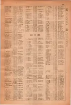 昭和28年7月1日現在大阪市人名別電話番号簿 0343ページのサムネイル