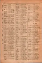 昭和28年7月1日現在大阪市人名別電話番号簿 0344ページのサムネイル
