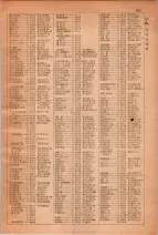 昭和28年7月1日現在大阪市人名別電話番号簿 0351ページのサムネイル