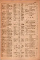 昭和28年7月1日現在大阪市人名別電話番号簿 0353ページのサムネイル