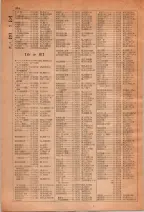 昭和28年7月1日現在大阪市人名別電話番号簿 0354ページのサムネイル