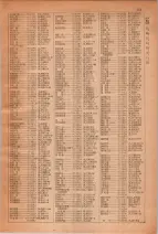 昭和28年7月1日現在大阪市人名別電話番号簿 0355ページのサムネイル
