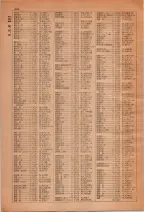 昭和28年7月1日現在大阪市人名別電話番号簿 0356ページのサムネイル