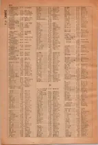 昭和28年7月1日現在大阪市人名別電話番号簿 0360ページのサムネイル