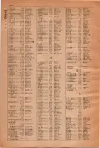 昭和28年7月1日現在大阪市人名別電話番号簿 0362ページのサムネイル