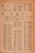 昭和28年7月1日現在大阪市人名別電話番号簿 0370ページのサムネイル