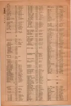昭和28年7月1日現在大阪市人名別電話番号簿 0376ページのサムネイル