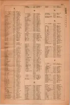 昭和28年7月1日現在大阪市人名別電話番号簿 0377ページのサムネイル