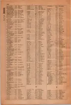 昭和28年7月1日現在大阪市人名別電話番号簿 0380ページのサムネイル