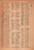 昭和28年7月1日現在大阪市人名別電話番号簿 0383ページのサムネイル
