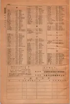 昭和28年7月1日現在大阪市人名別電話番号簿 0386ページのサムネイル