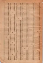昭和29年6月1日現在大阪市人名別電話番号簿 0008ページのサムネイル