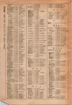 昭和29年6月1日現在大阪市人名別電話番号簿 0022ページのサムネイル