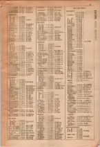 昭和29年6月1日現在大阪市人名別電話番号簿 0027ページのサムネイル