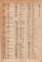 昭和29年6月1日現在大阪市人名別電話番号簿 0031ページのサムネイル
