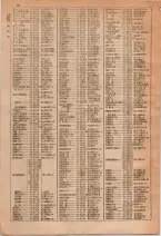 昭和29年6月1日現在大阪市人名別電話番号簿 0036ページのサムネイル