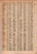 昭和29年6月1日現在大阪市人名別電話番号簿 0041ページのサムネイル