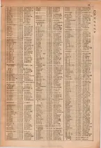 昭和29年6月1日現在大阪市人名別電話番号簿 0053ページのサムネイル