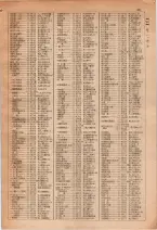 昭和29年6月1日現在大阪市人名別電話番号簿 0063ページのサムネイル